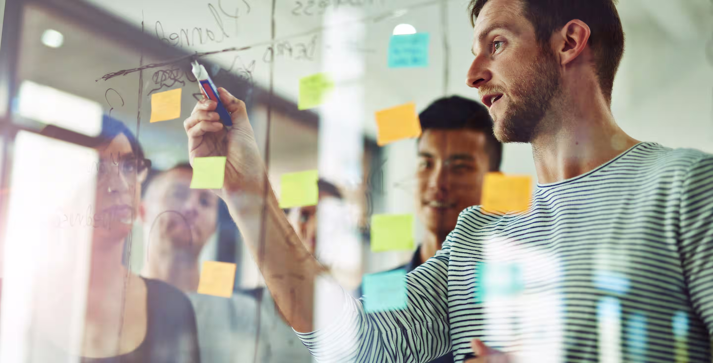 Das Team führt ein kollaboratives Brainstorming und einen Planungsprozess durch.