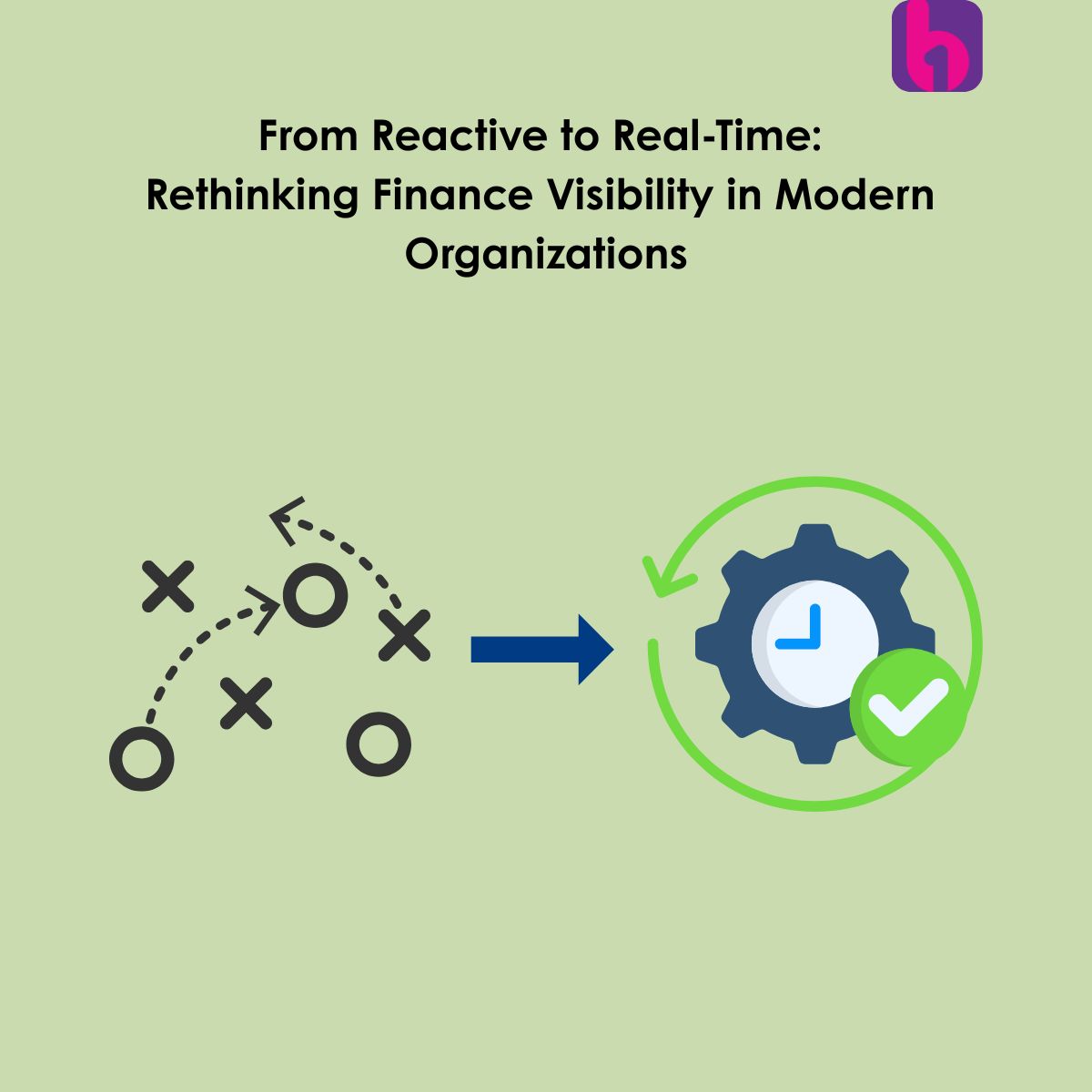 From Reactive to Real-Time: Rethinking Finance Visibility in Modern Organizations