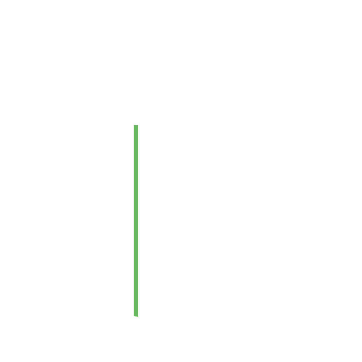 Mobile app screen showing Konn Homes Financial Summary with a base budget.