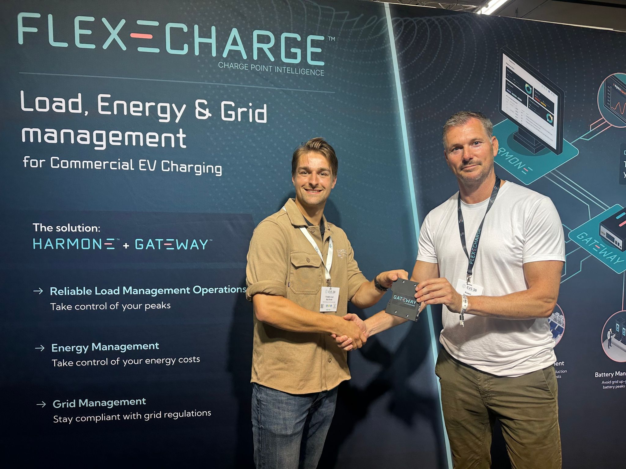 Seamless Ultra-Fast Charging for Powered by E.ON Drive & Clever