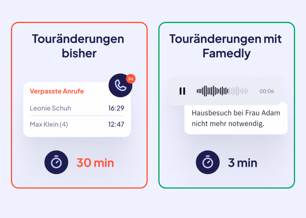 Famedly TI-Messenger zeigt Gruppenchat zur Abstimmung von Aufgaben wie Urlaubsplanung und Dienstfahrzeug-Inspektionen, um die Kommunikation im Team zu vereinfachen.