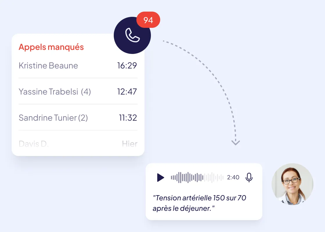Famedly TI-Messenger: Nutzung von Sprachnachrichten zur Minimierung verpasster Anrufe und zur Verbesserung der Konzentration bei der Arbeit.