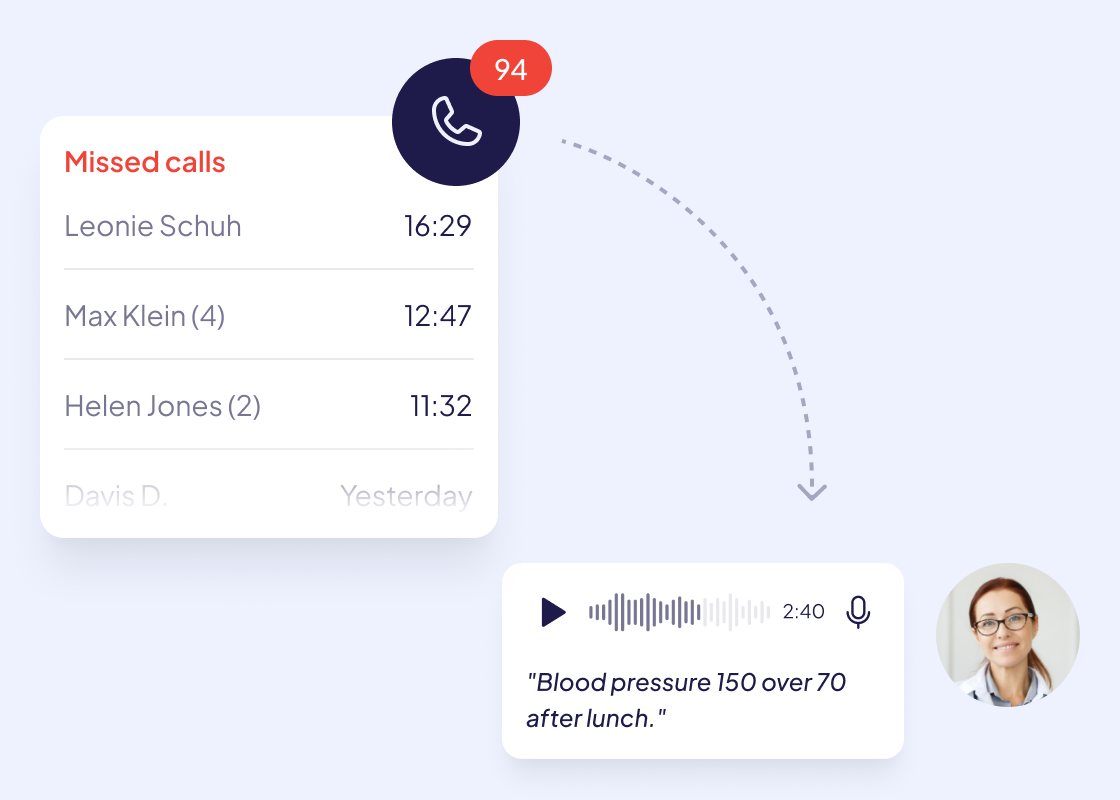 Famedly TI-Messenger: Nutzung von Sprachnachrichten zur Minimierung verpasster Anrufe und zur Verbesserung der Konzentration bei der Arbeit.