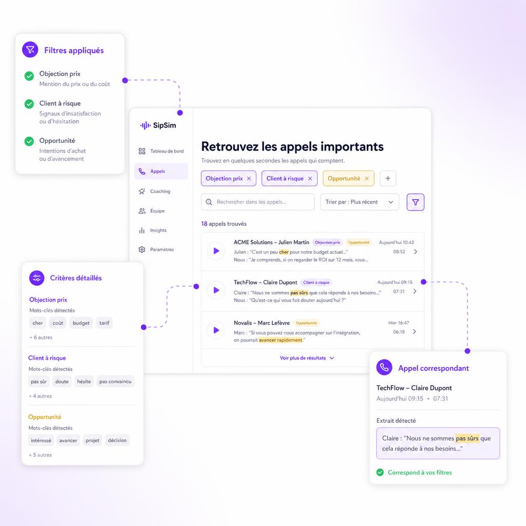 Connectez vos portables au système de routage d’appels - le meilleur pour votre service commercial