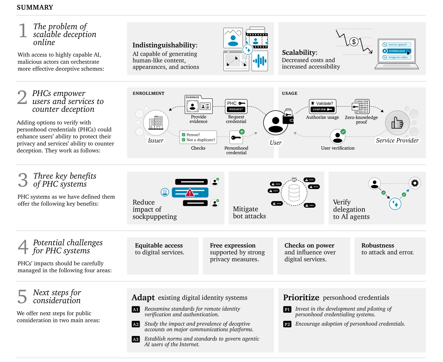 youtube presentation software