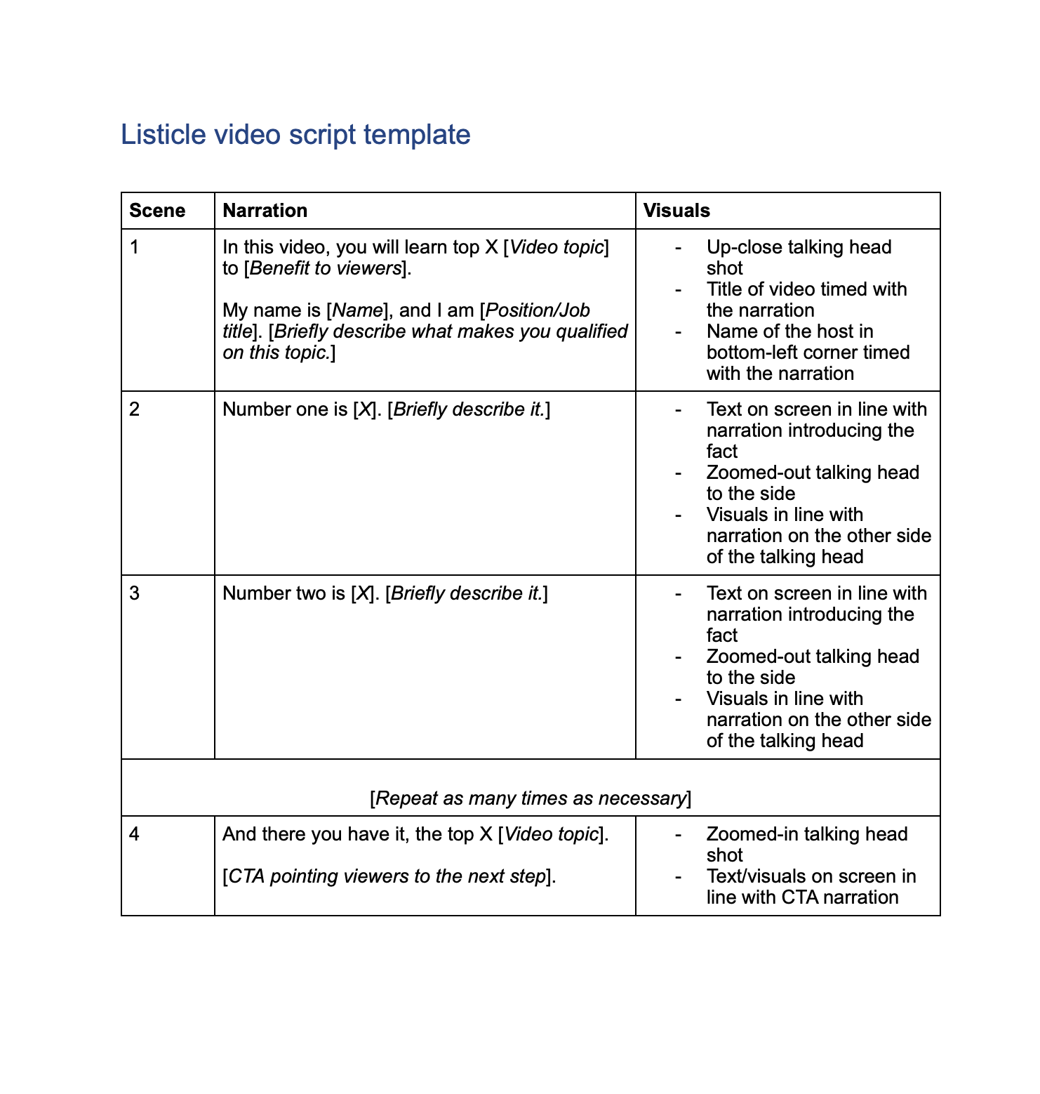 Skriptvorlage für Listicle-Videos