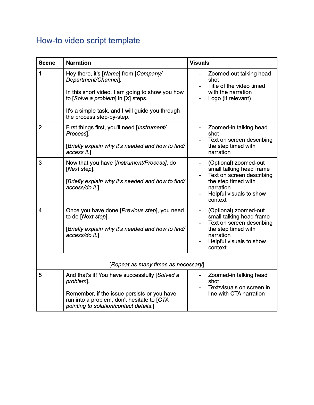Skriptvorlage für How-to-Videos
