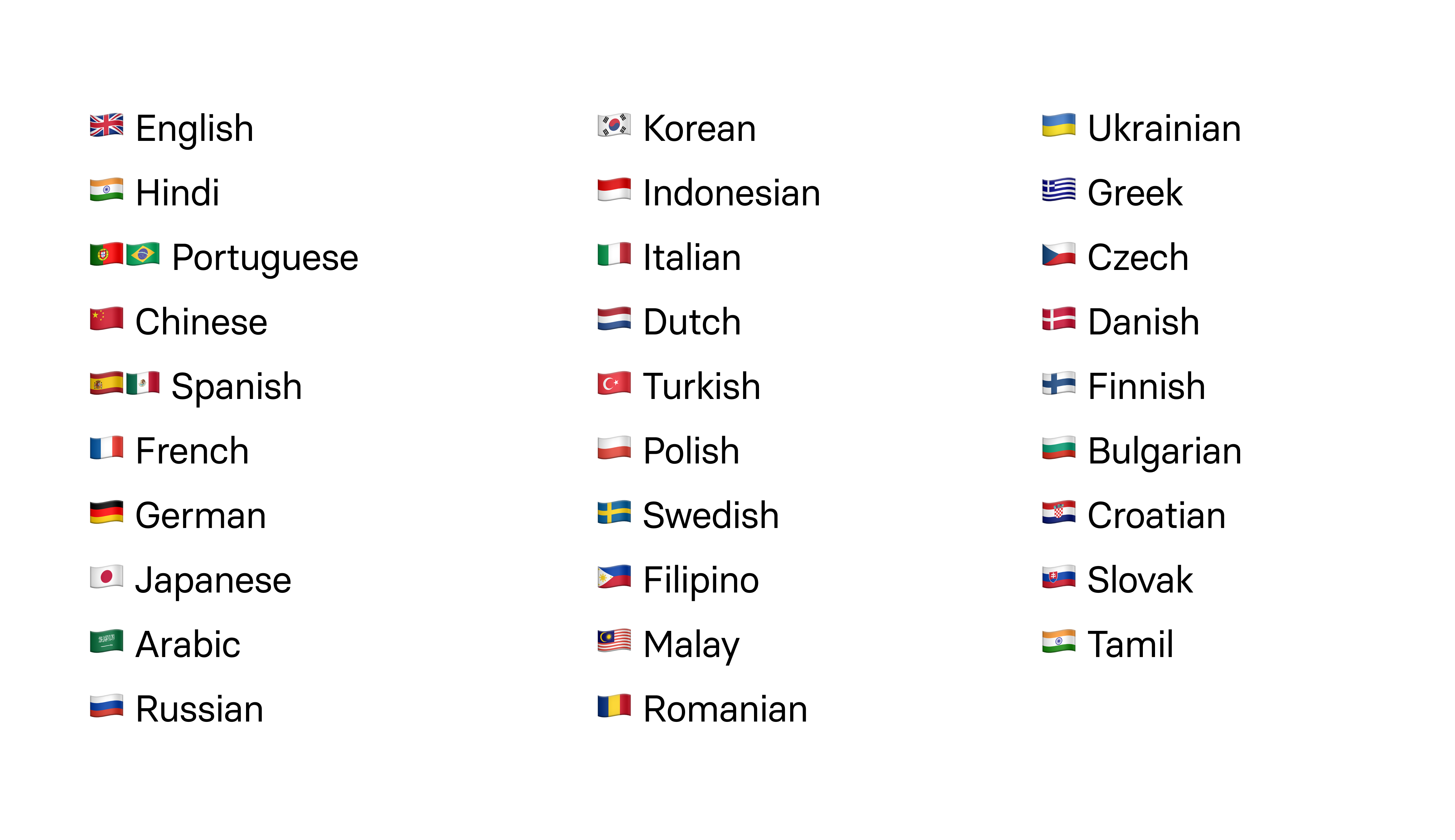 Voice Cloning languages