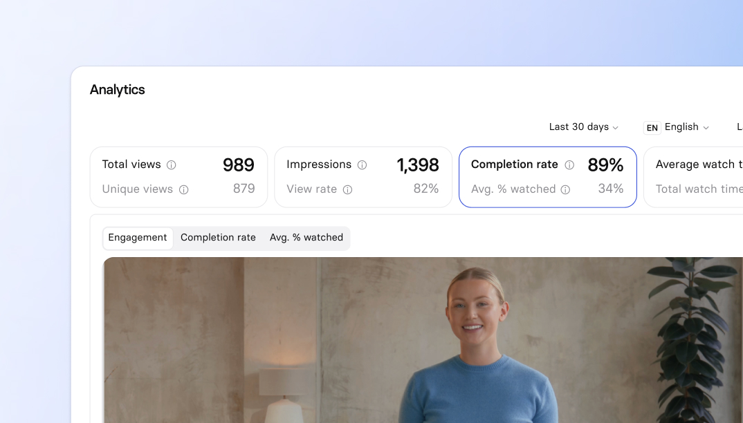 Synthesia feature: insights with analytics 
