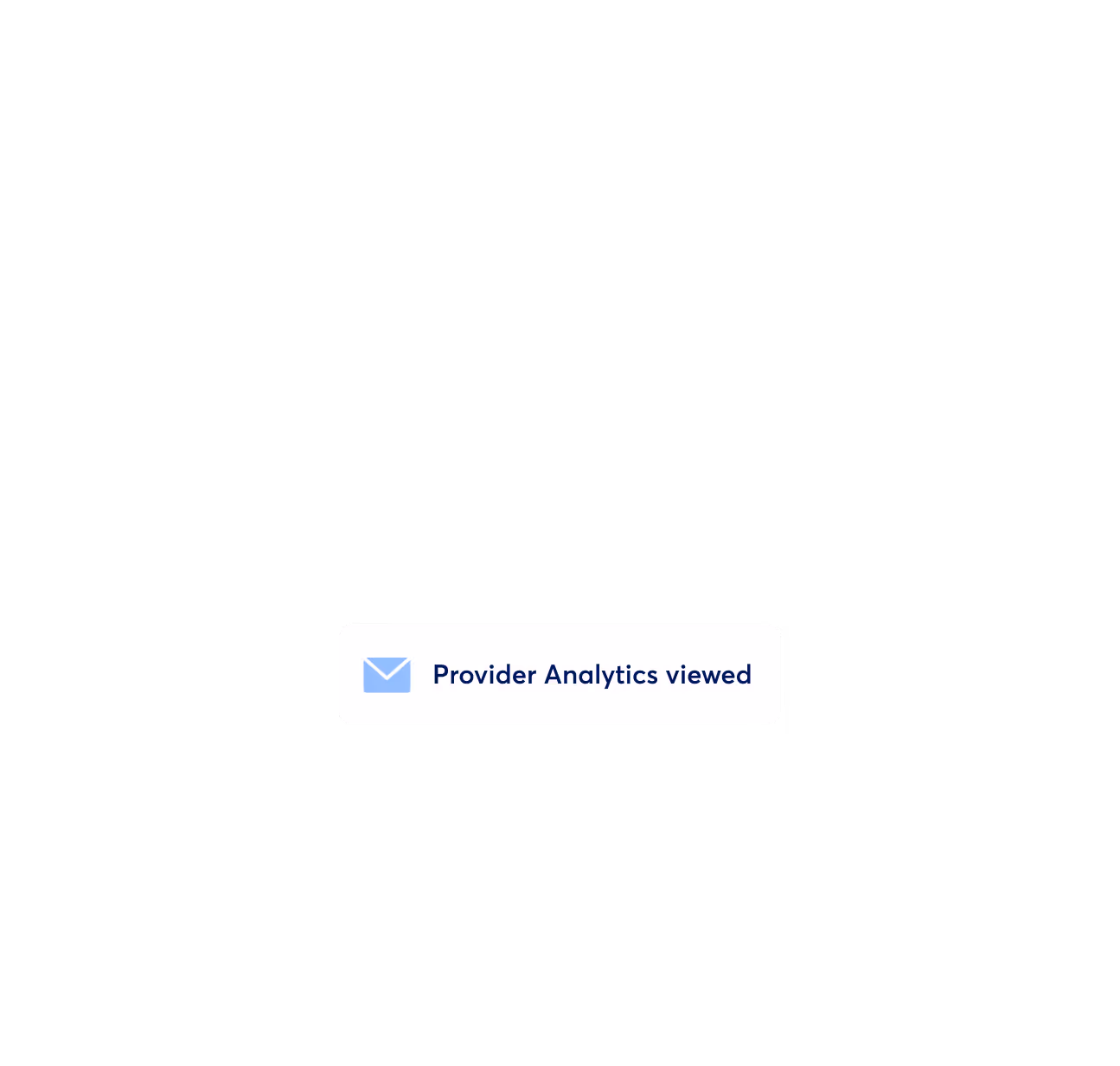 AI Patient Journey Provider Analytics Viewed