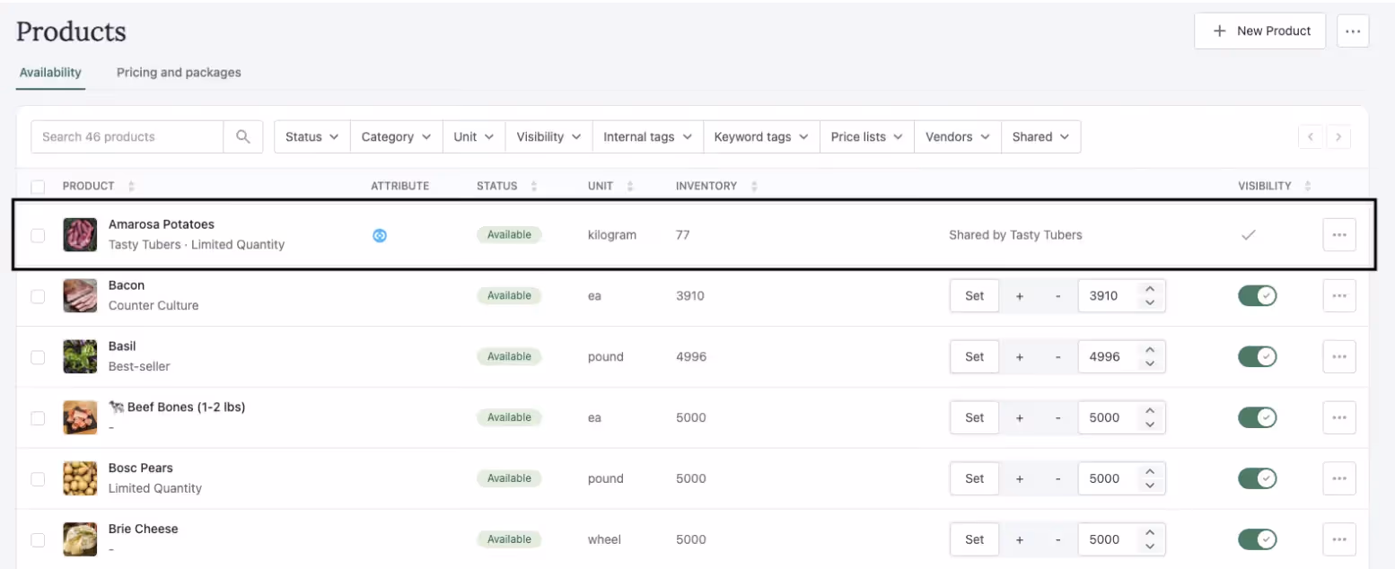 Local Line Products Table