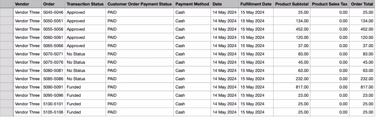 Local Line Vendor Payout Spreadsheet