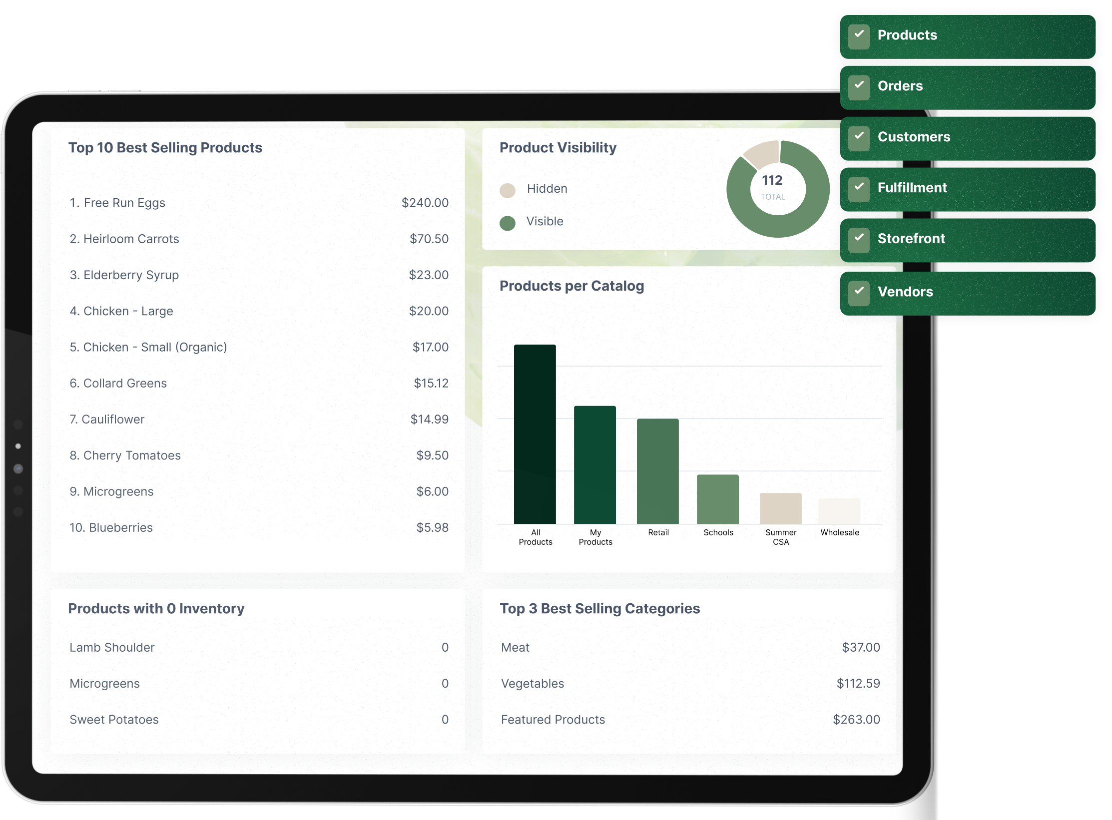 Reports Dashboard (2)-1