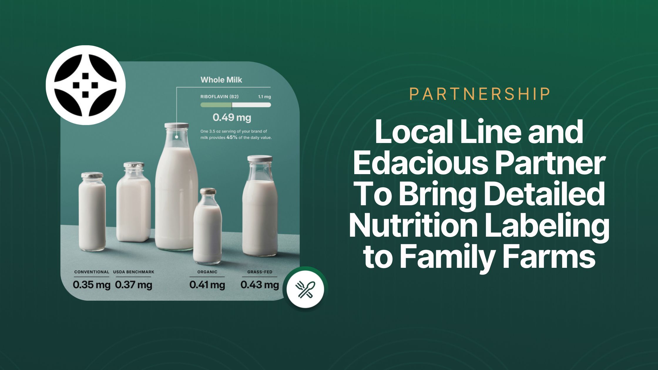 Making (North)America Healthy Again: Local Line and Edacious Partner To Bring Detailed Nutrition Labeling to Family Farms