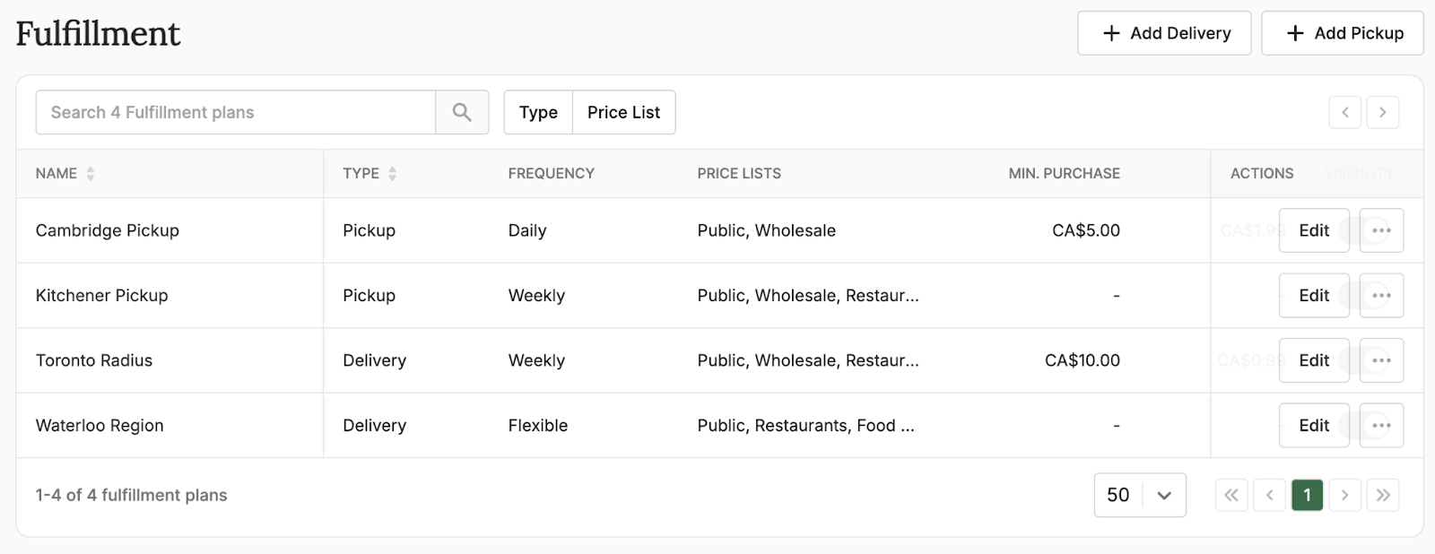 Farm pickup and delivery software
