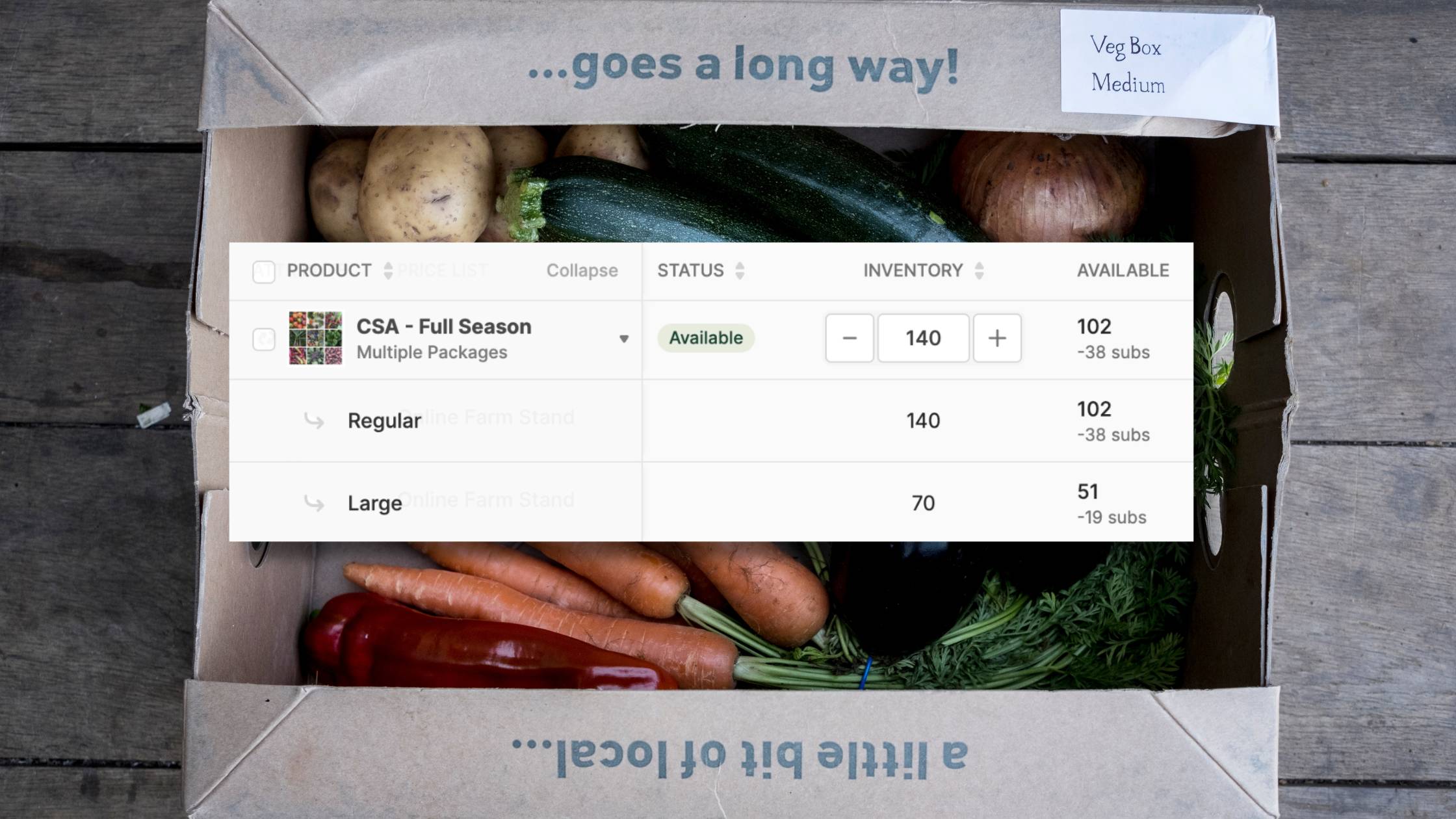 Local Line launches new way inventory is tracked for subscriptions.