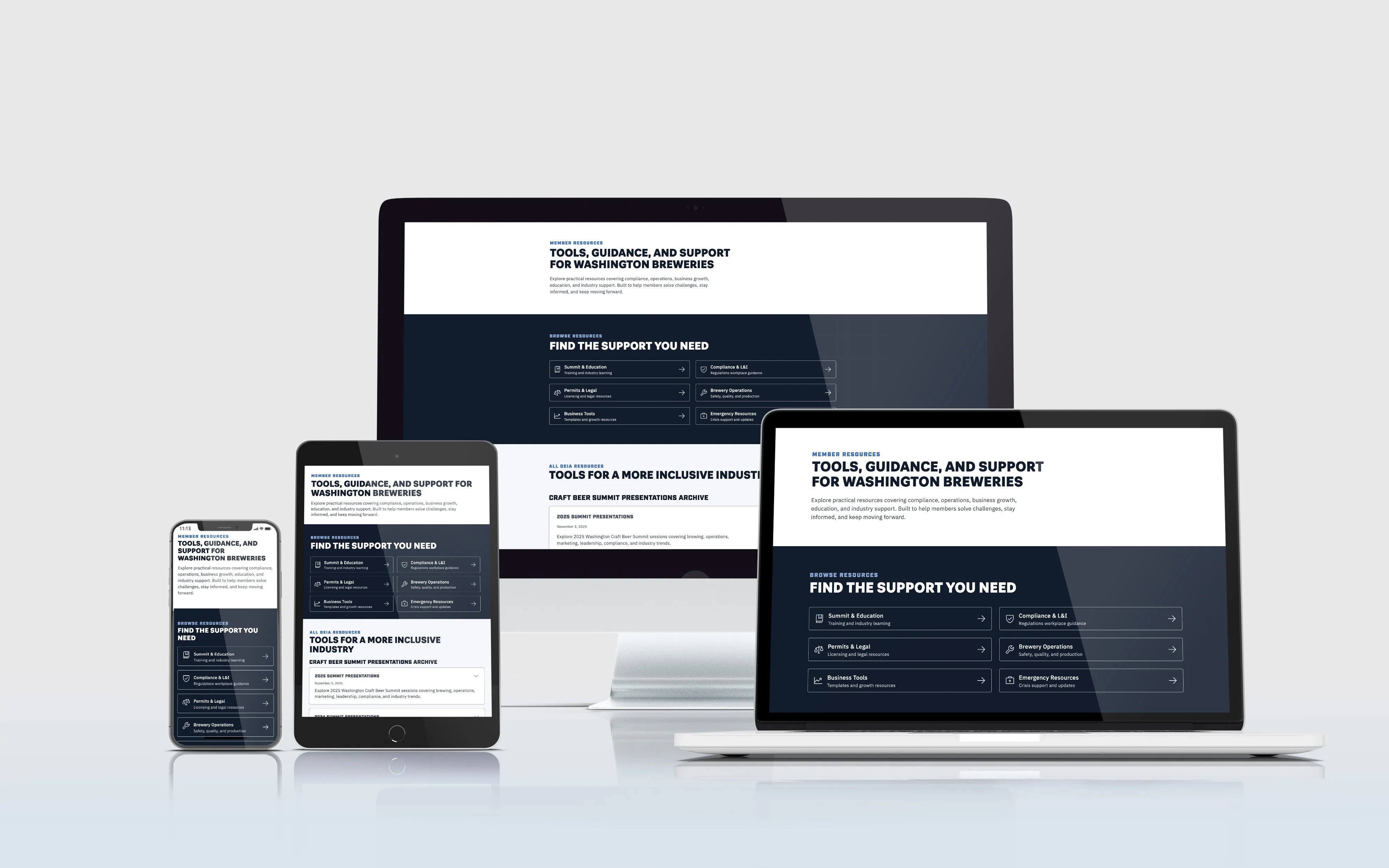 A Member Resources page on the Washington Brewers Guild website mocked up on desktop, laptop, tablet, and mobile devices