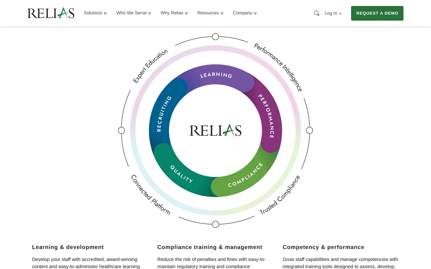 Relias homepage - accredited EMS and healthcare continuing education