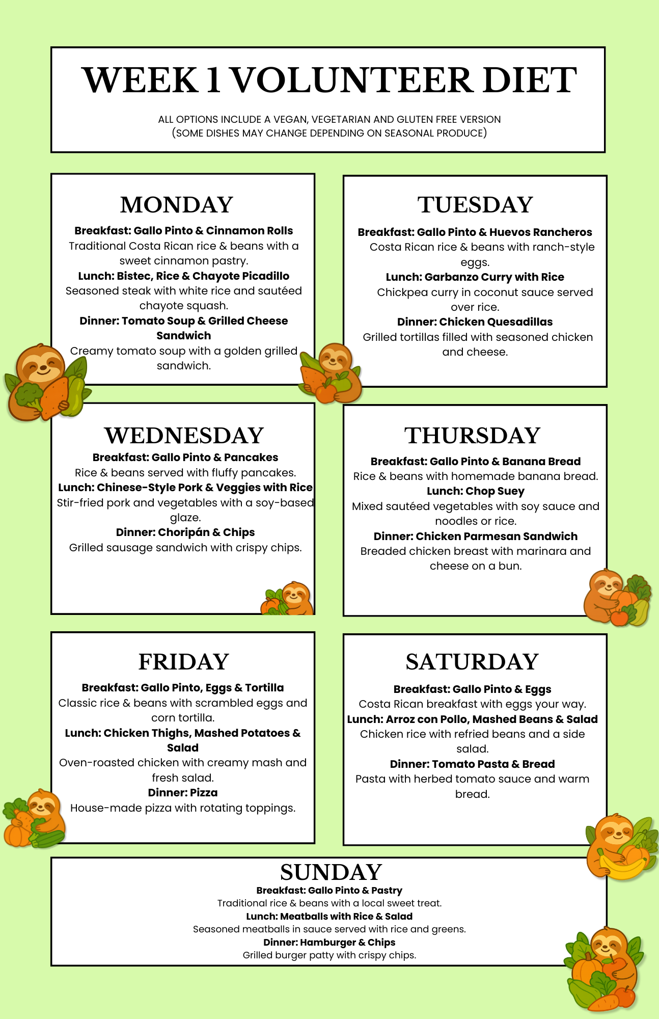 Weekly Volunteer Diet Rotation