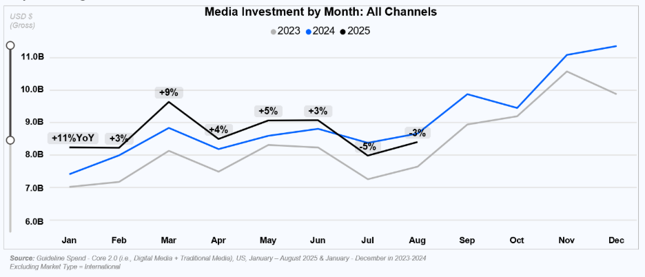 A graph with a line and a blue lineAI-generated content may be incorrect.