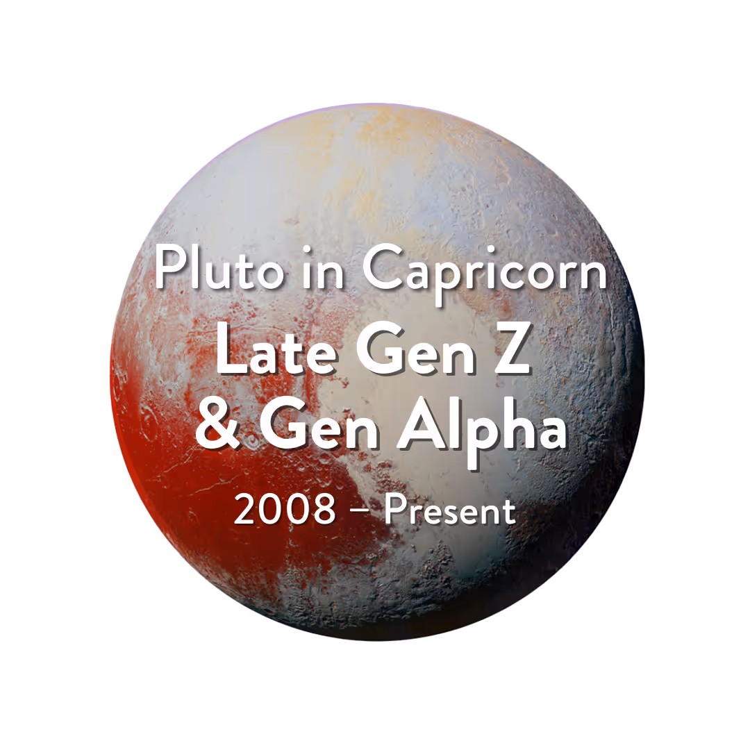 "Pluto in Capricorn. Late Gen Z and Gen Alpha 2008 - present" text over image of Pluto
