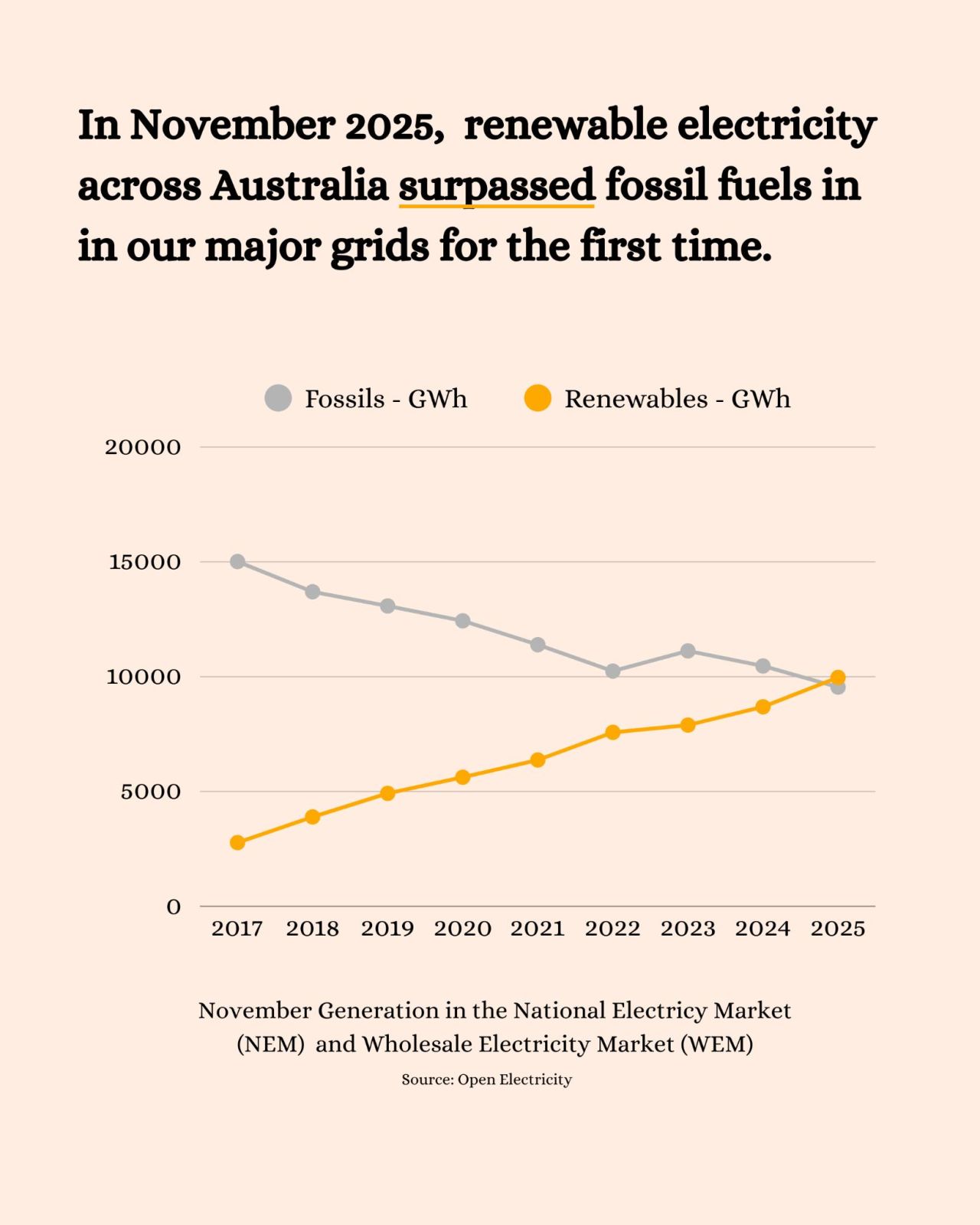 No alternative text description for this image