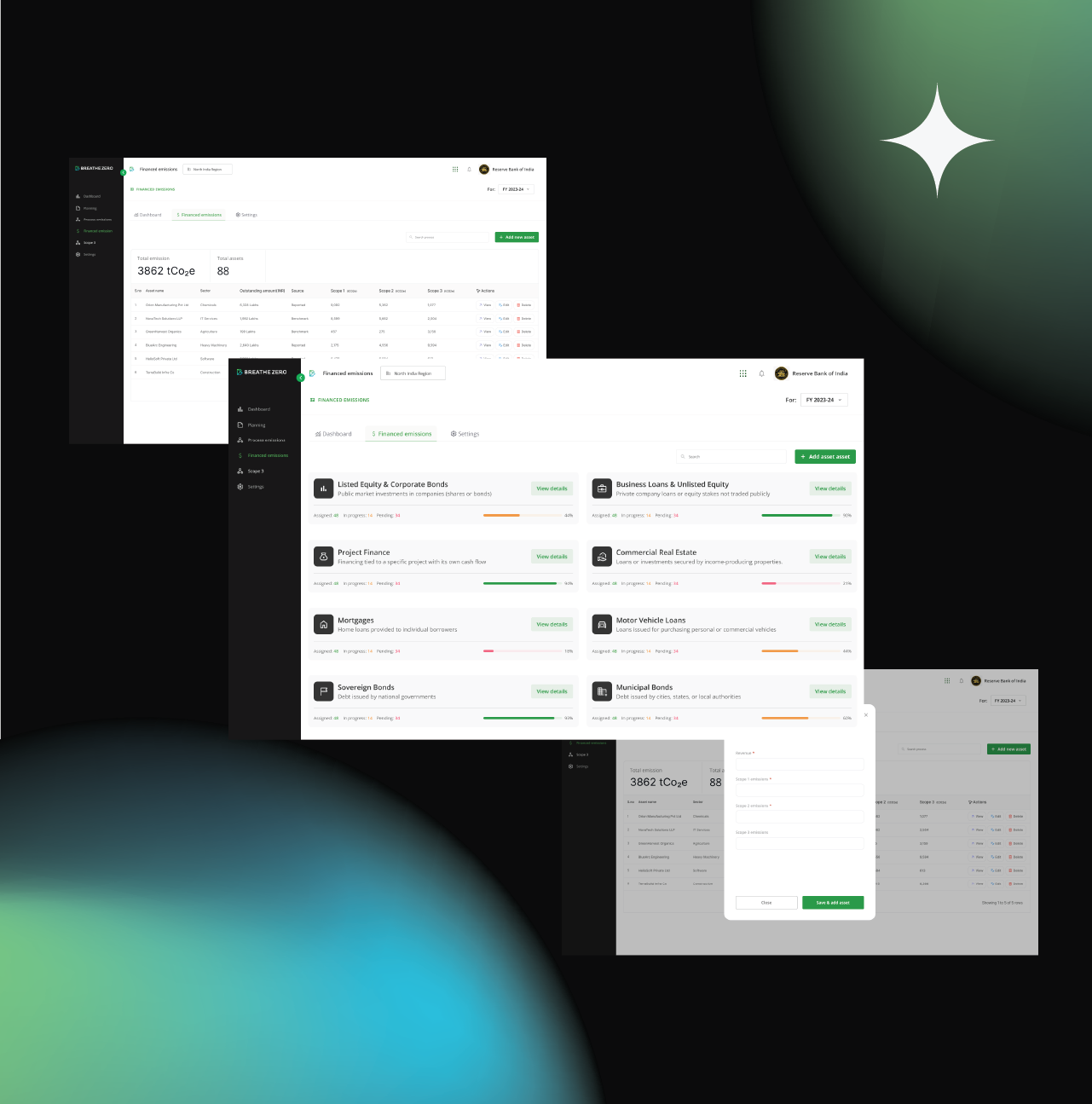 Dashboard mockup
