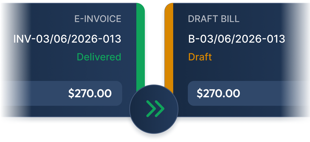 AI-Powered Assistance