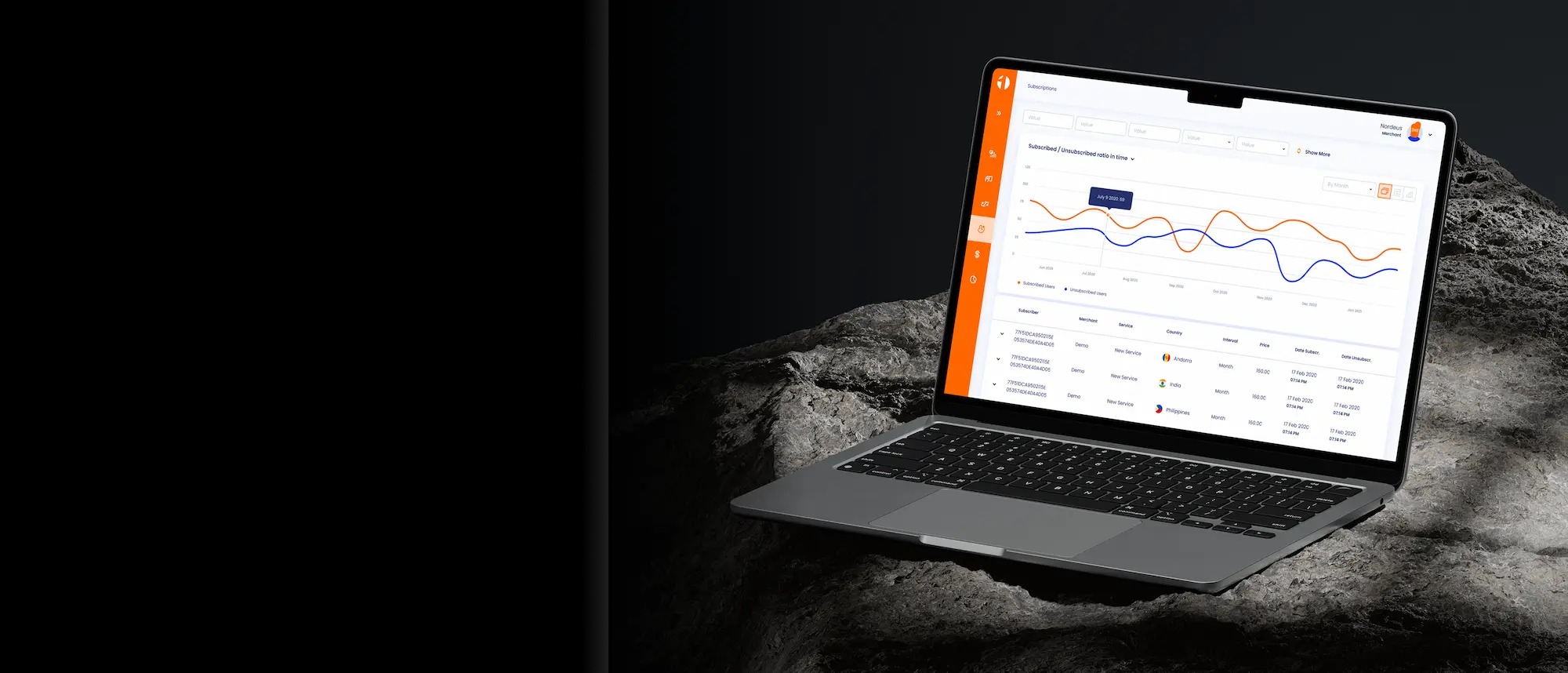 Bojan Borjanic - Product Designer