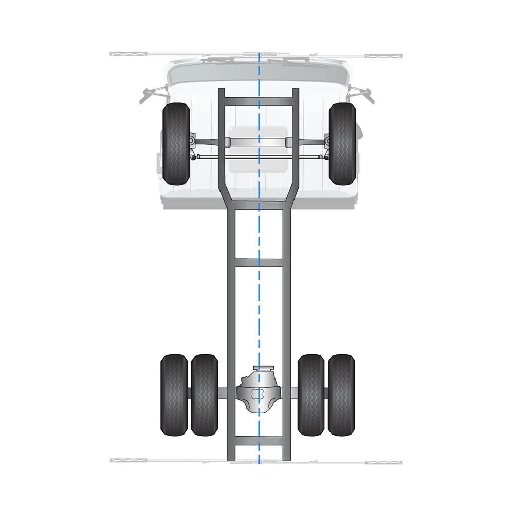Commercial Wheel Alignment Centerline Principle