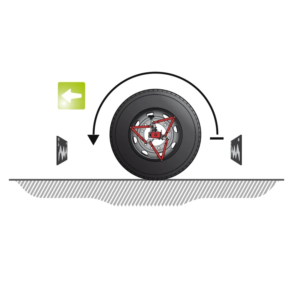 Commercial Wheel Alignment Rim Compensation