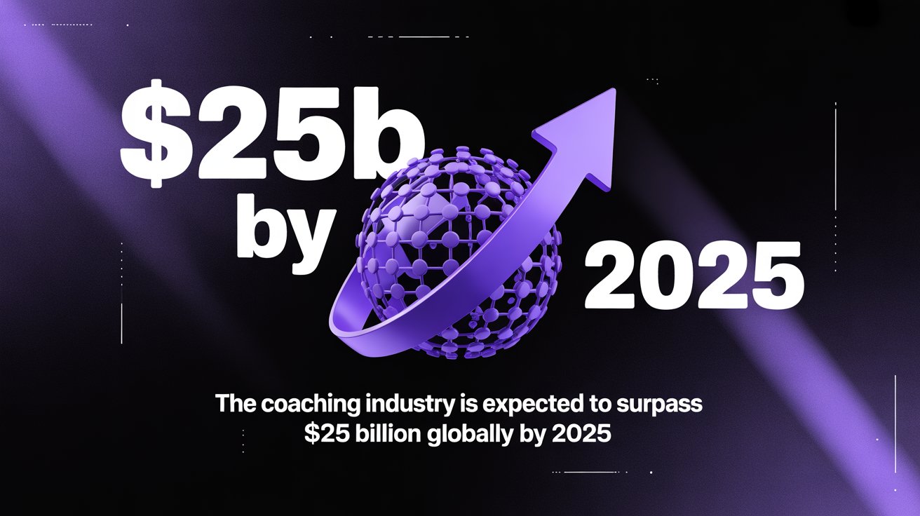 The coaching industry is expected to surpass $25 billion by 2025