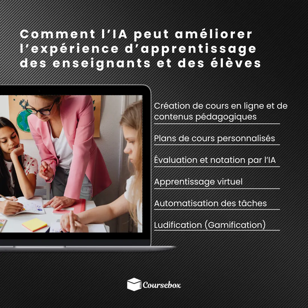 Comment l’IA peut améliorer l’expérience d’apprentissage des enseignants et des élèves