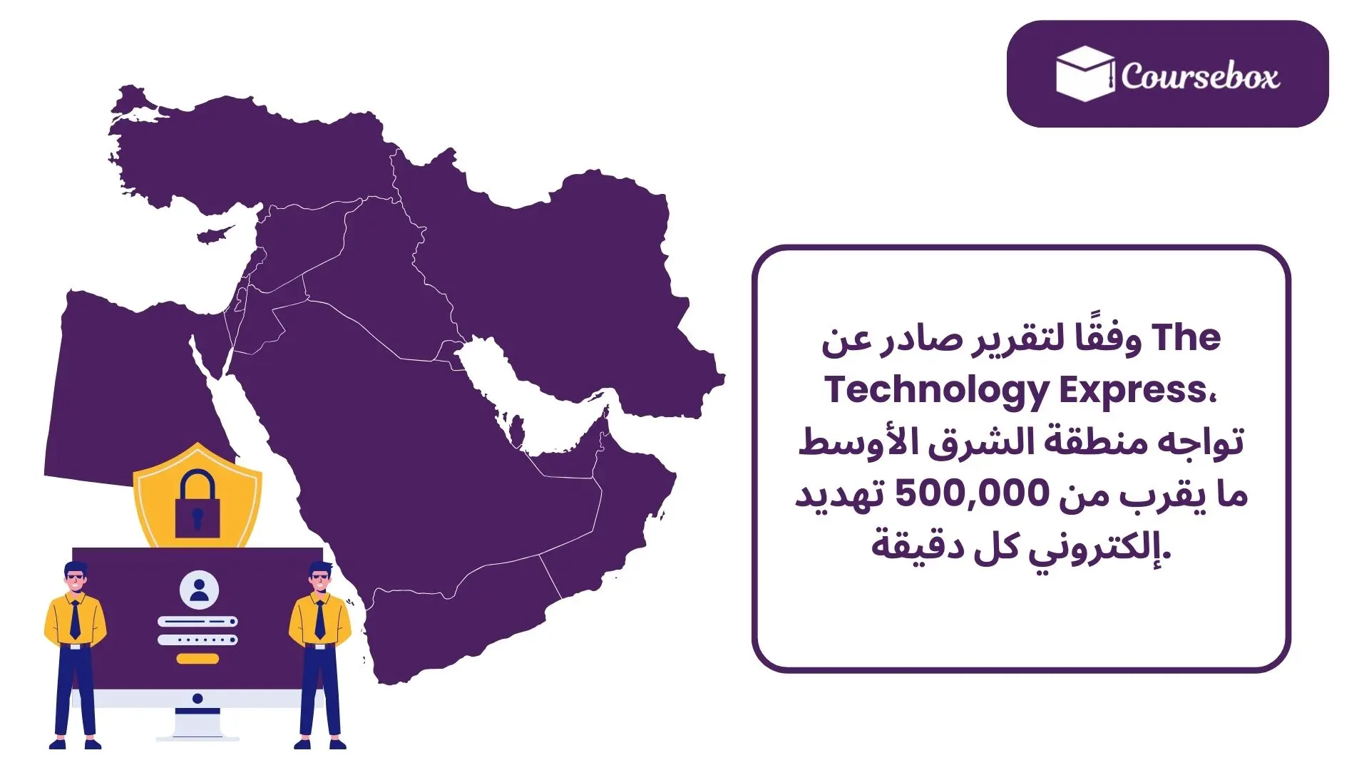 middle eastern cybersecuriy