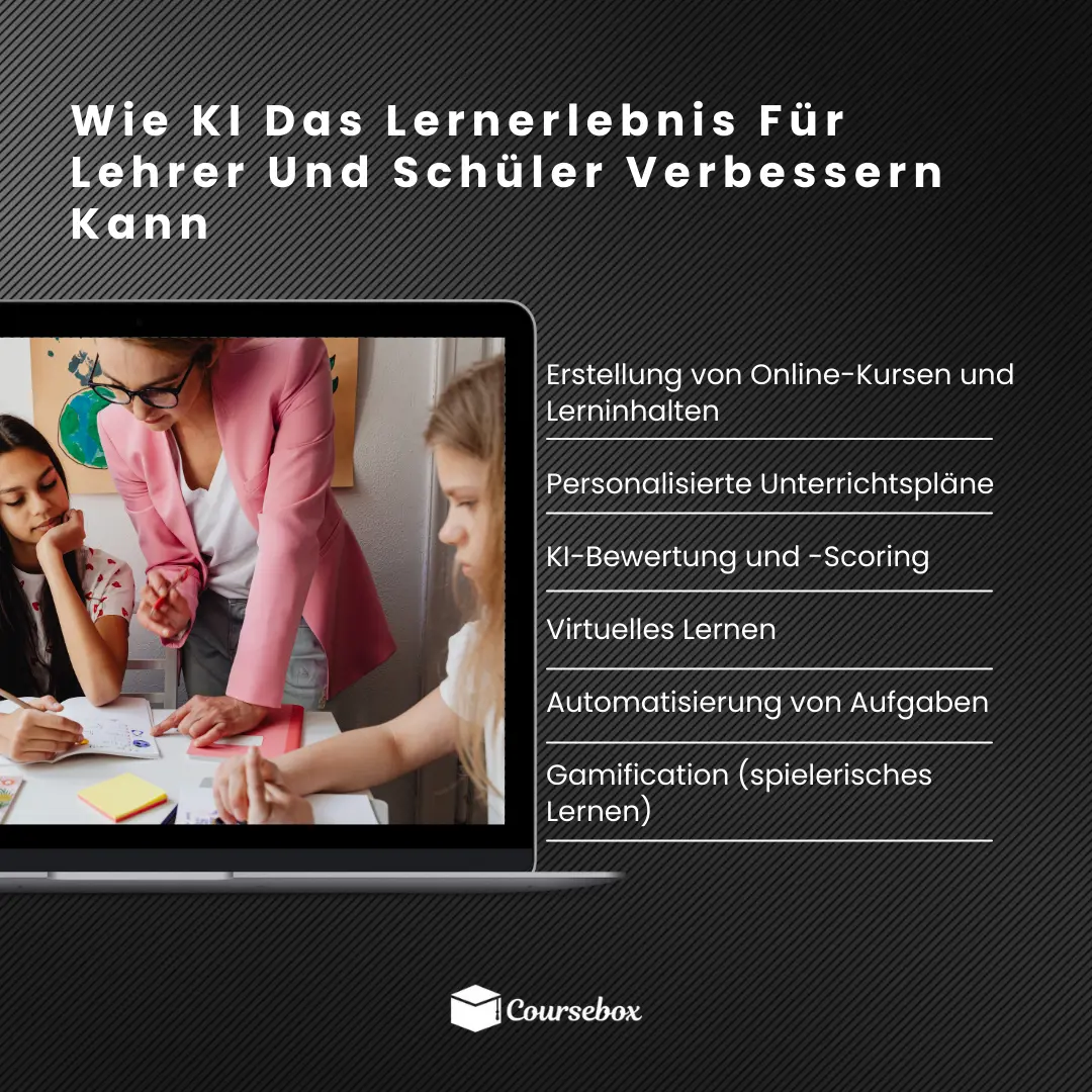 Wie KI Das Lernerlebnis Für Lehrer Und Schüler Verbessern Kann