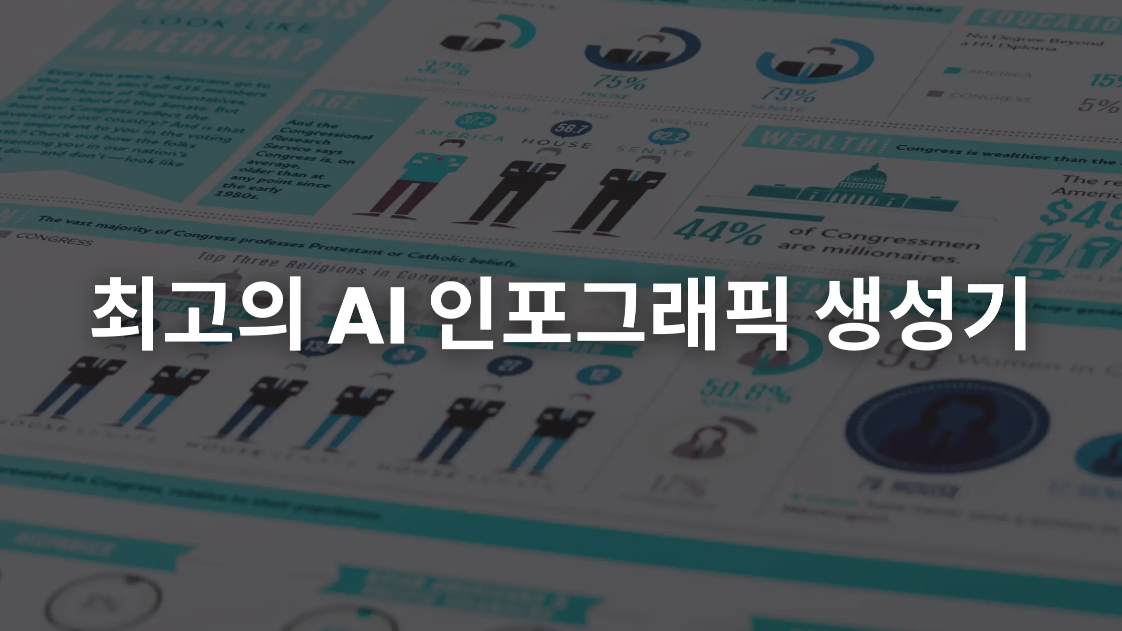 최고의 AI 인포그래픽 생성기 10가지