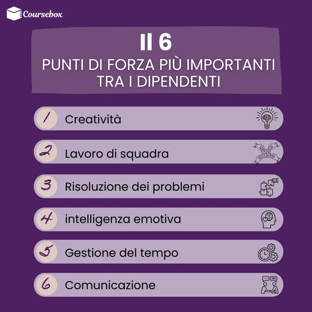 PUNTI DI FORZA PIÙ IMPORTANTI TRA I DIPENDENTI