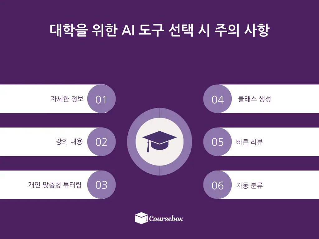 대학을 위한 10가지 최고의 AI 도구