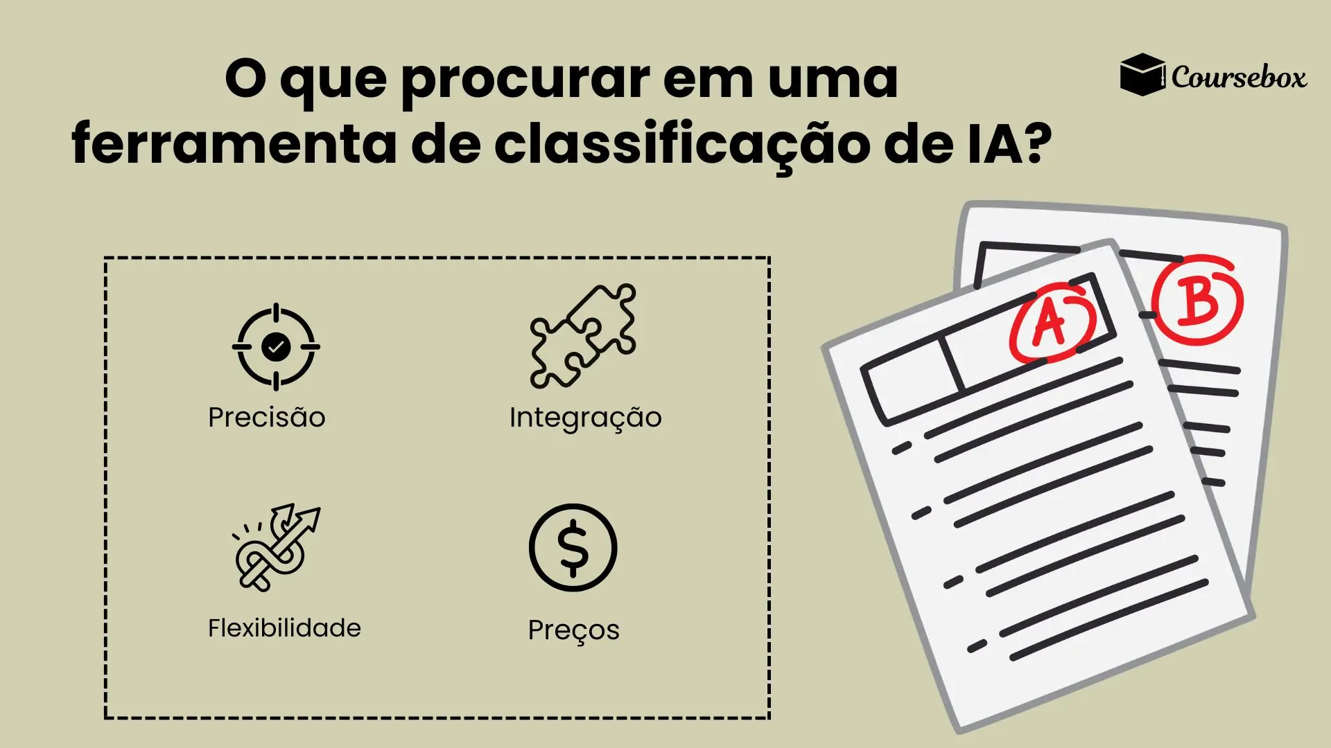 O que procurar em uma ferramenta de classificação de IA