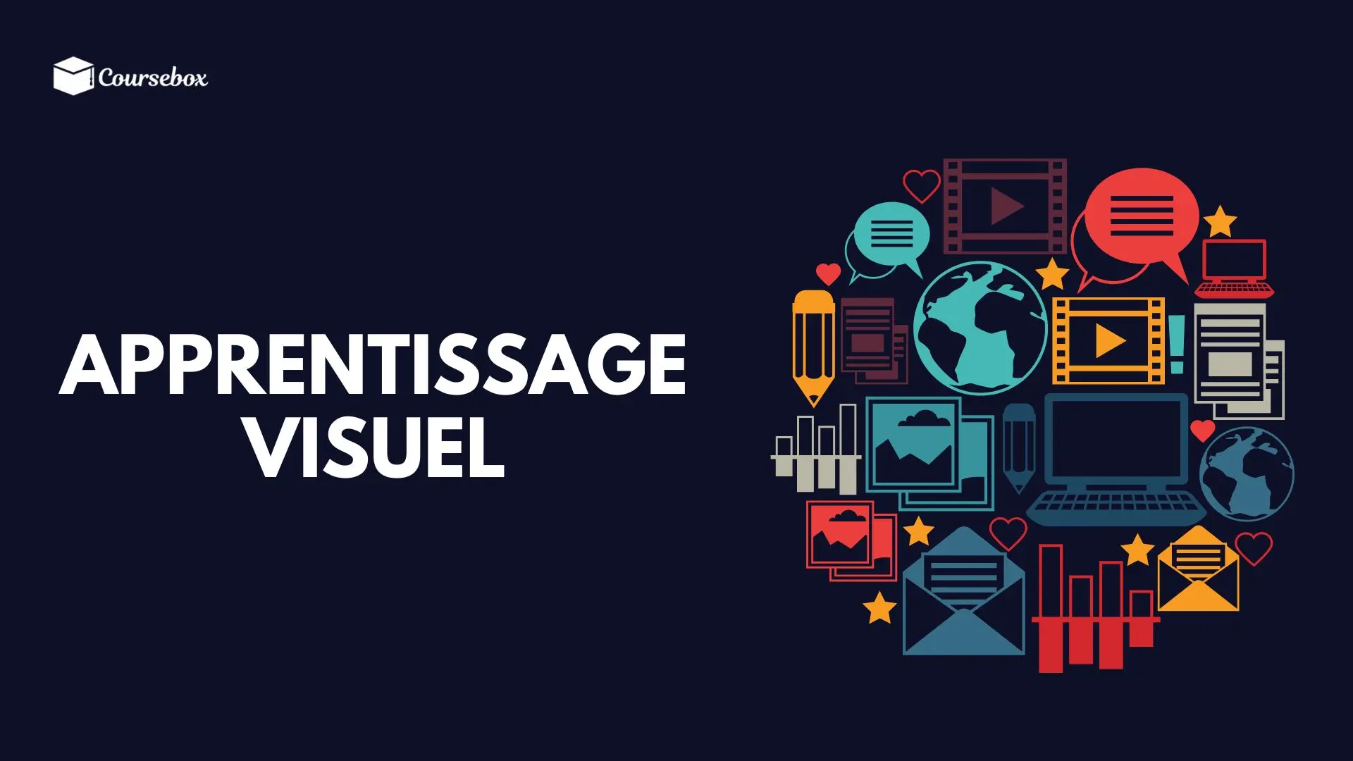 Apprentissage visuel