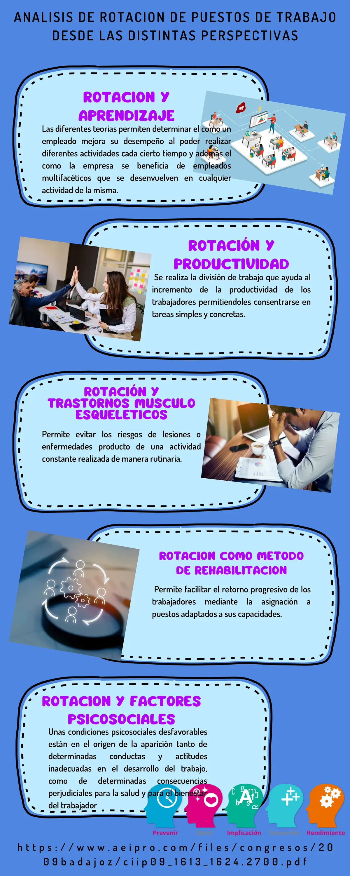 Rotación laboral y capacitación cruzada