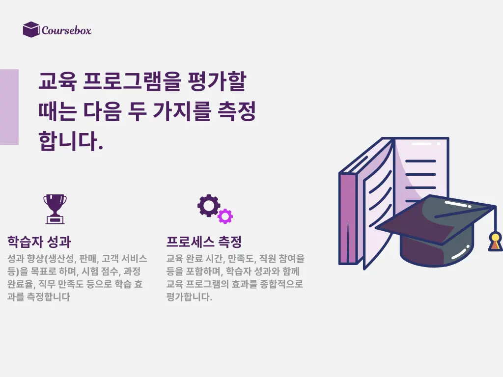 교육 프로그램을 평가할 때는 다음 두 가지를 측정합니다.