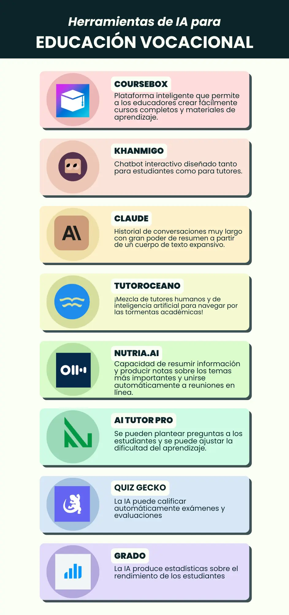 Herramientas de IA para educación vocacional