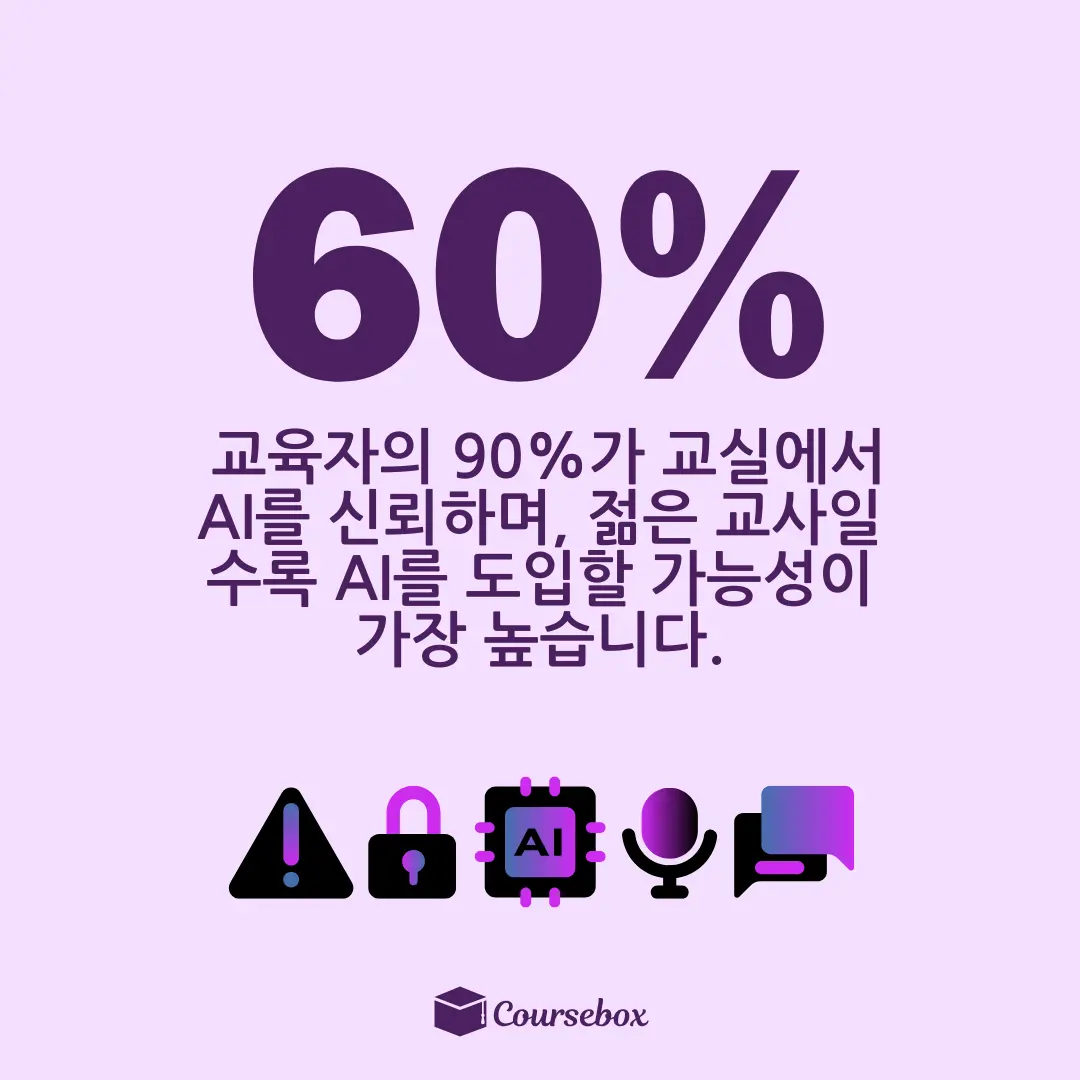 coursebox homepage korean