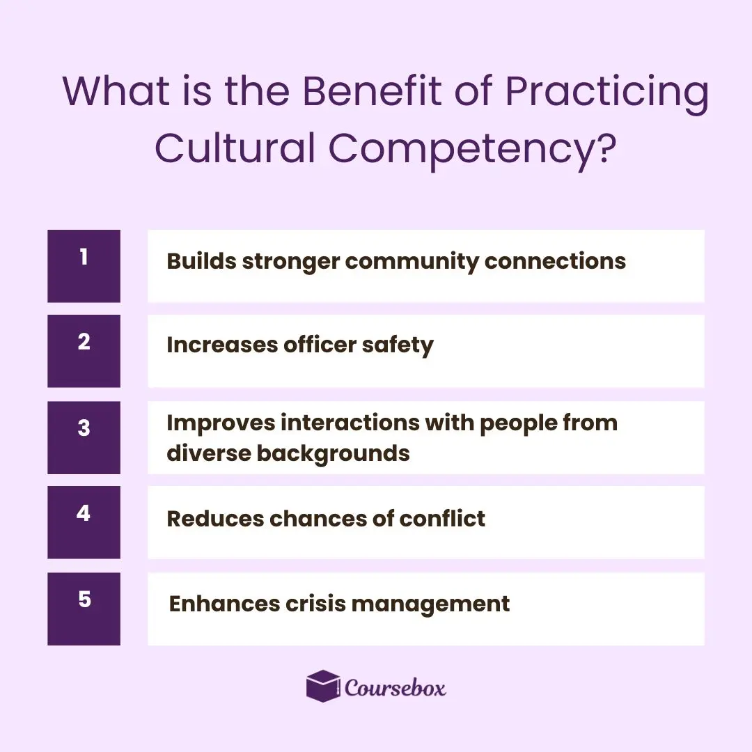 Why Cultural Competency Training Matters in Law Enforcement