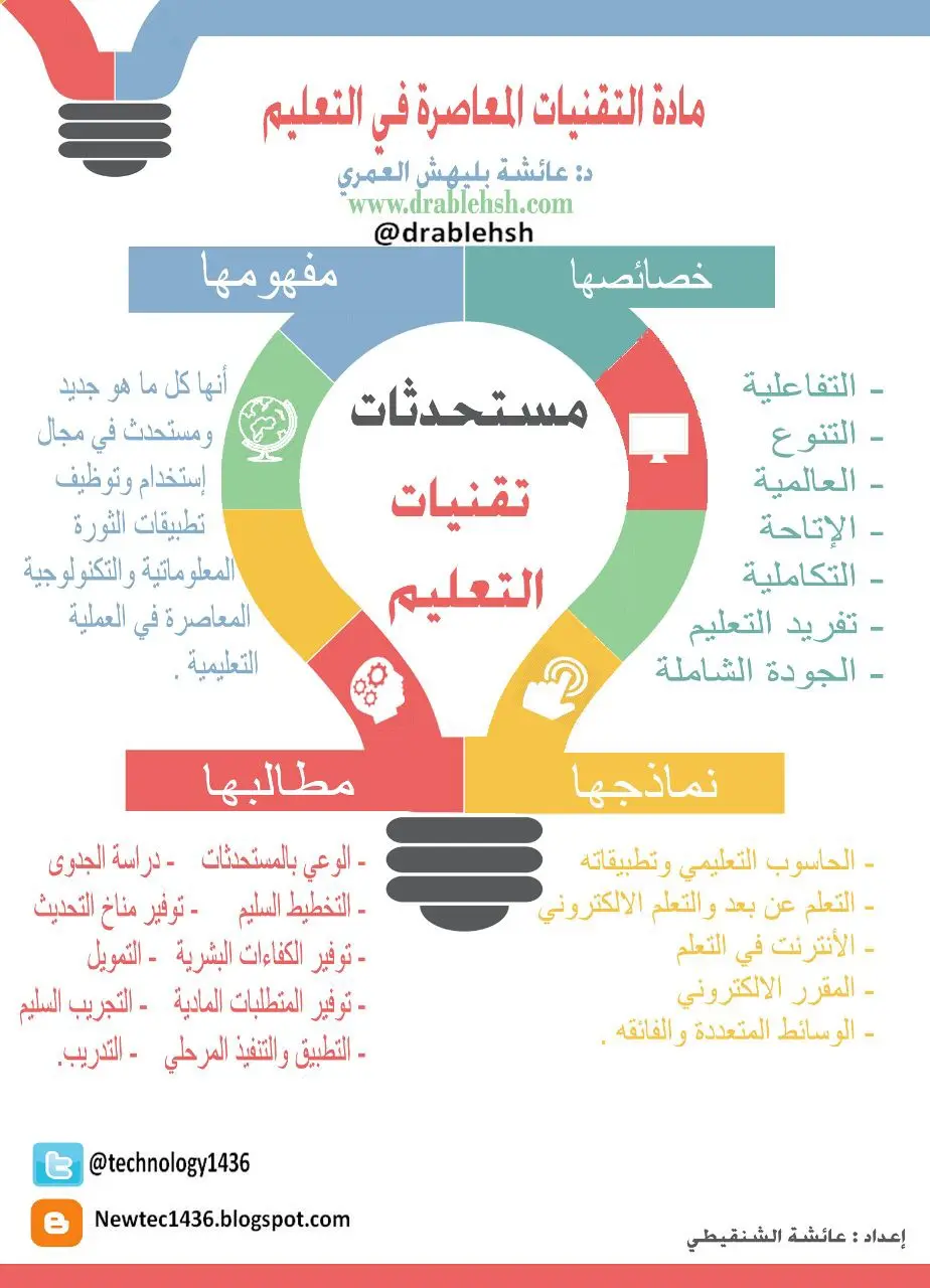tech & VET arabic