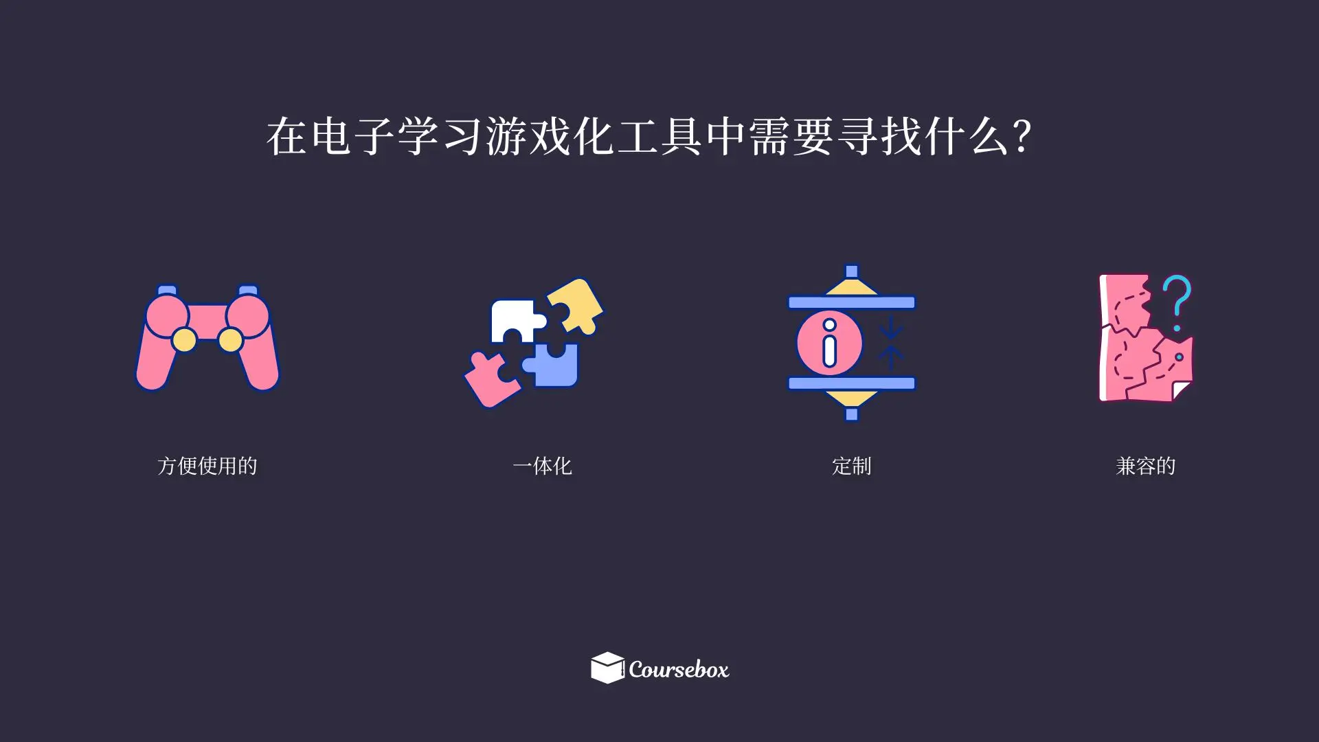 在电子学习游戏化工具中需要寻找什么？