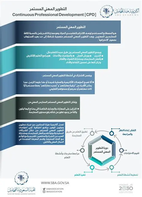 CPD Arabic