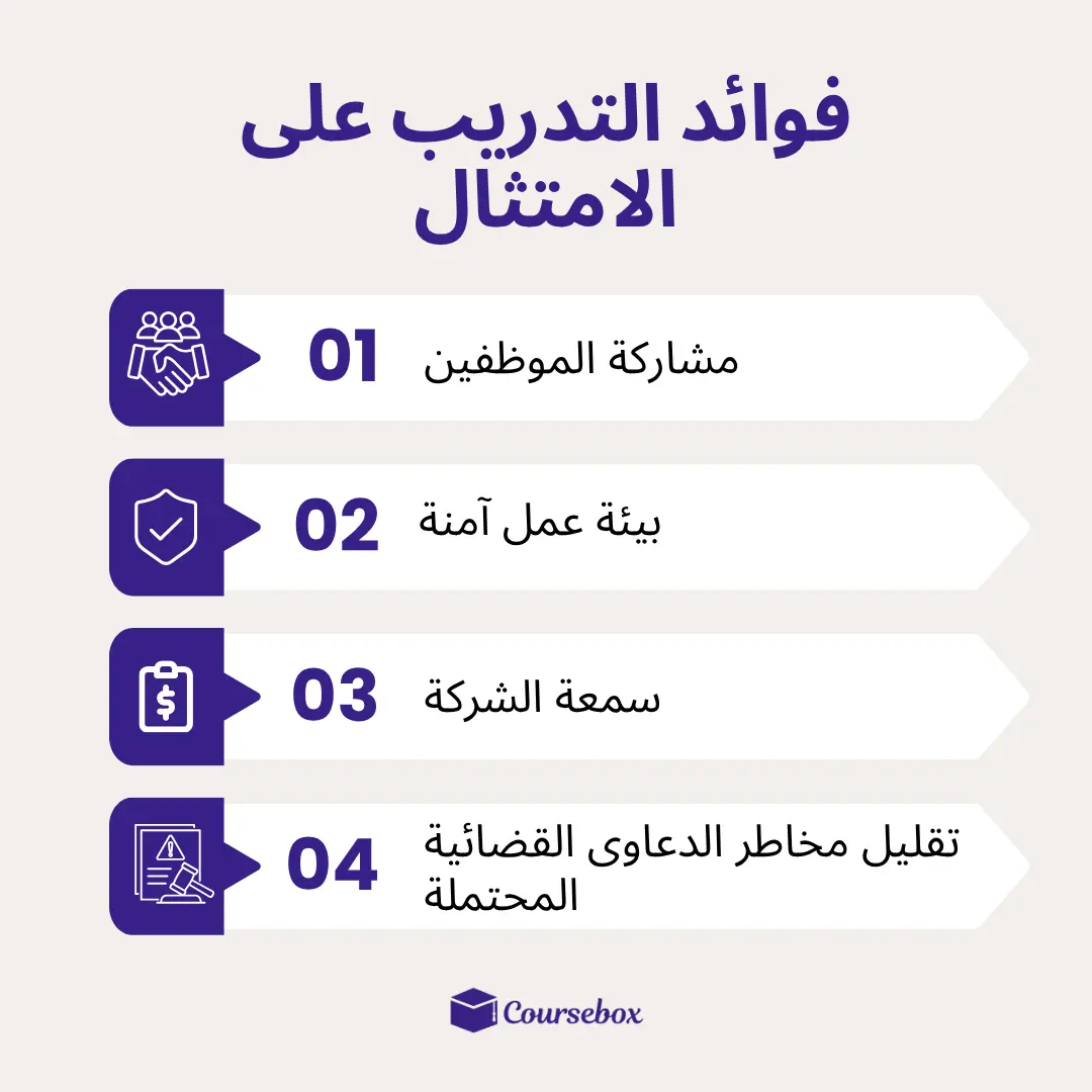 فوائد التدريب على الامتثال