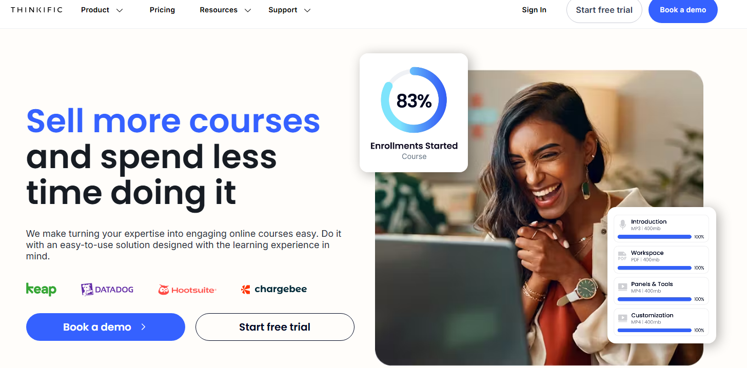 Thinkific sell more courses and spend less time doing it